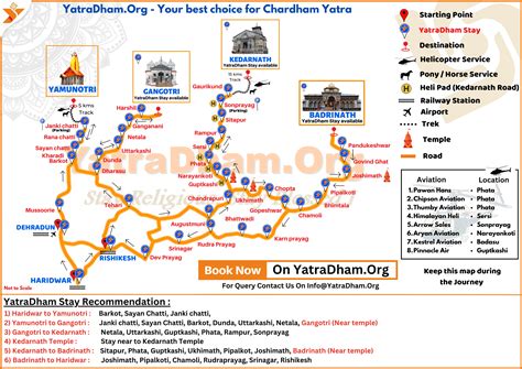 How Difficult Is Char Dham Yatra? - YatraDham