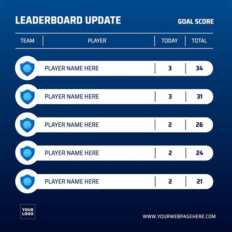 Leaderboard update editable template | Sports design inspiration ...