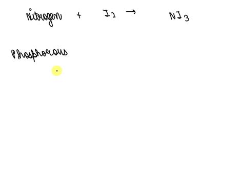 SOLVED: Nitrogen is in column 5A of the periodic table, which is called ...