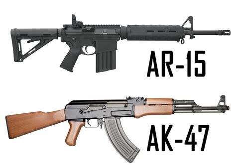 AK-47 vs AR-15 Comparison Guide - CaliGunner.com