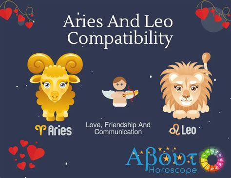 Aries ♈ And Leo ♌ Compatibility, Love, Friendship