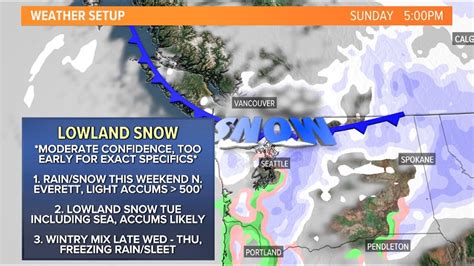 Seattle weather blog: Western Washington snow forecast | king5.com