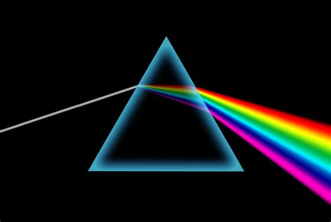 How does refraction of light cause a rainbow to form? | Socratic