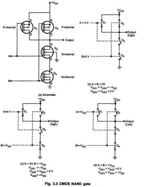 CMOS NAND Gate Circuit Diagram | Working Principle | Truth Table