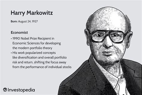 Who Is Harry Markowitz? What Is the Modern Portfolio Theory?