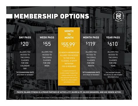 Unveiling eōs Fitness Membership Prices: A Comprehensive Guide | Paraiso Island