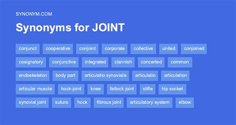 Another word for TEMPOROMANDIBULAR JOINT > Synonyms & Antonyms