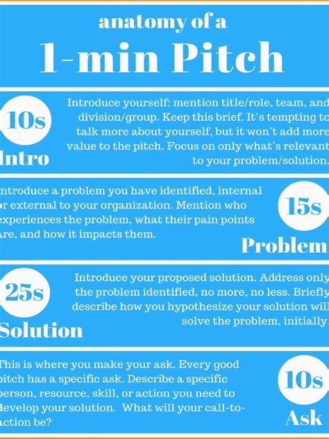 Anatomy of The 1 Minute Elevator Pitch | PDF