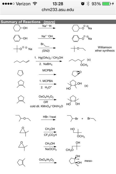 Ochem help pt. 1 | Organic chemistry, Organic chemistry study, Organic ...