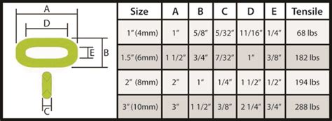 How To Measure Chain Link Size - Chain Link Curtain / To find the outside diameter, measure from ...