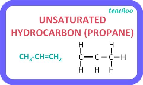 Hydrocarbons Examples