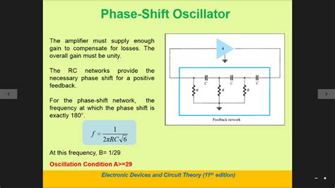 Solved I need the derivation of the formula in the slide, | Chegg.com