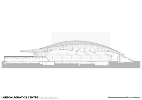 London Aquatics Centre - Concept Design - modlar.com