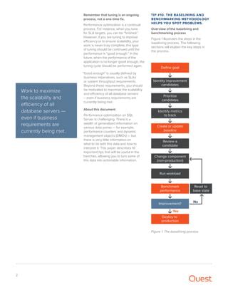 10 tips-for-optimizing-sql-server-performance-white-paper-22127 | PDF