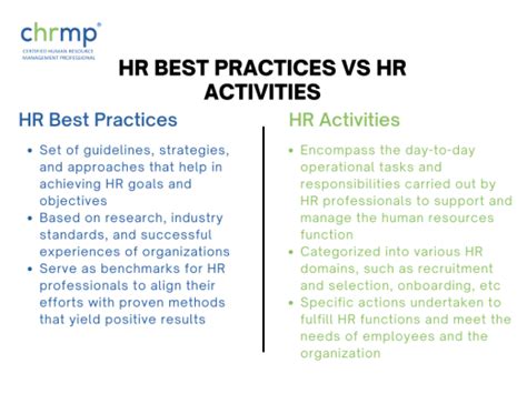 11 Human Resource Best Practices - A Mini Guide for 2023