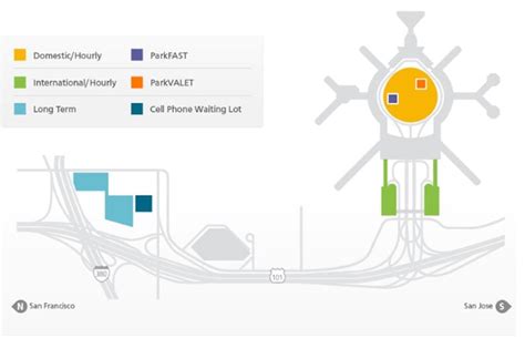 San Francisco (SFO) International Airport Parking Guide