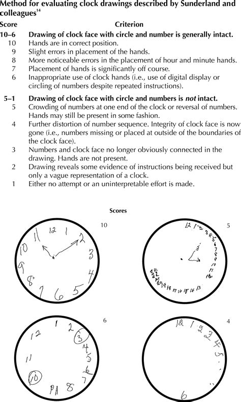 Printable Clock Drawing Test - Printable Word Searches