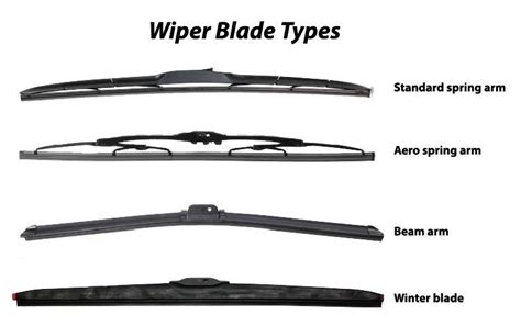 Reflex Winter Wiper Blades