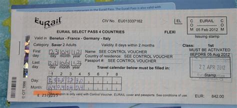 Eurail Pass Guide | Ultimate Rail Pass Guide For Train Travel in Europe