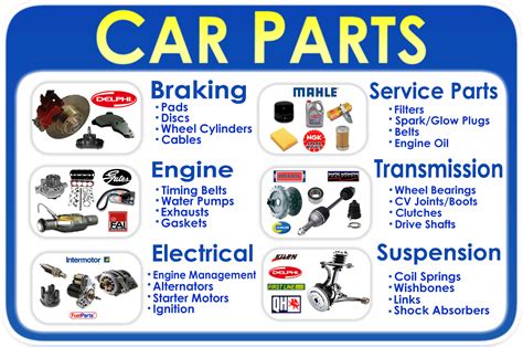 Car Parts