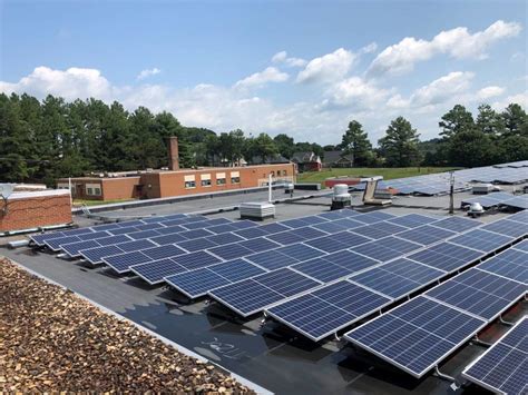 Solar Panels for Schools on the Rise - 8 Schools that Went Solar in 2019