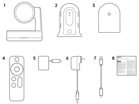 Logitech Rally Camera User Guide