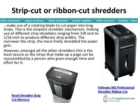 Paper shredder types