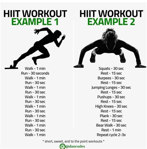 Hiit Fitness Workouts, Fitness Herausforderungen, Gym Workout Tips, Crossfit Workouts, Daily ...