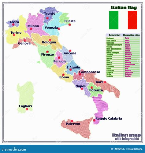 Mapa De Italia