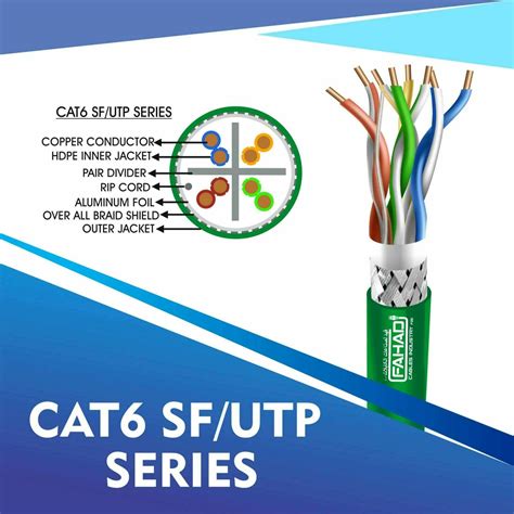 Cat 6 Cabling Color Code - Infoupdate.org