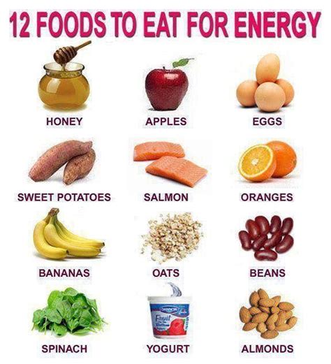 Pin by PlayfulSensual on Health diet | Energy boosting foods, Eat for energy, Energy foods