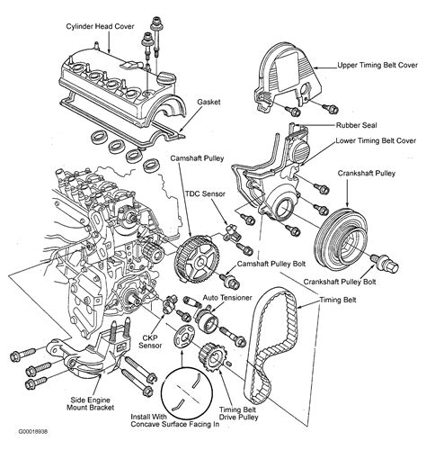 2004 Honda Pilot Serpentine Belt Diagram