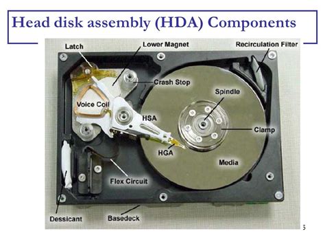 Computer Hard Disk Parts