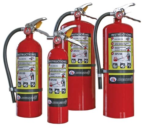 How To Choose The Right Fire Extinguisher Sizes