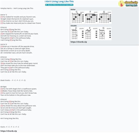 Chord: I Ain't Living Long Like This - tab, song lyric, sheet, guitar ...