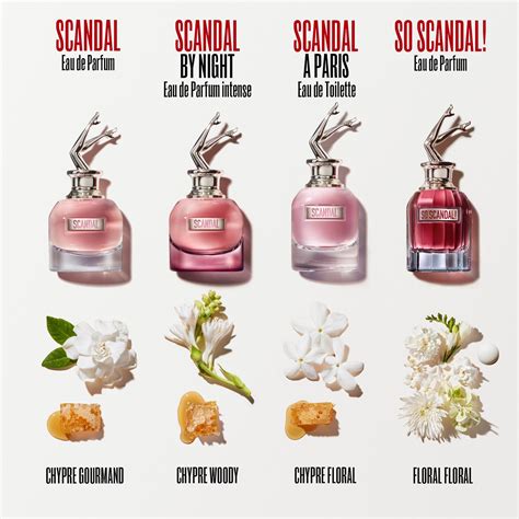 Scandal by Night » Jean Paul Gaultier » The Parfumerie » Sri Lanka