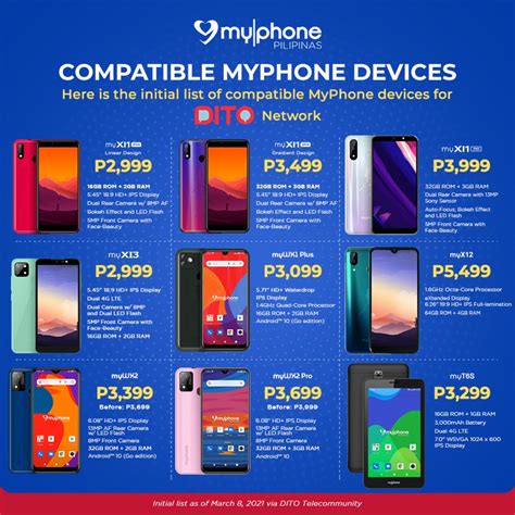 DITO Telecommunity, compatible MyPhone devices. – MyPhone