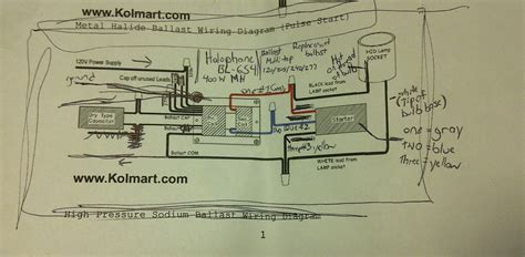 [DIAGRAM] High Pressure Sodium Light Wiring Diagram - MYDIAGRAM.ONLINE