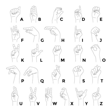 Jayden Stevens: Alphabet Sign Language Chart - Start with the basics and learn how to sign the ...