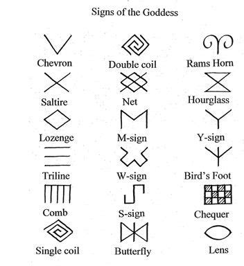 goddess symbols - | Greek symbol tattoo, Symbolic tattoos, Symbols and meanings