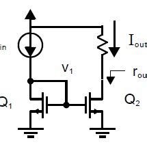 (PDF) Integrated Circuit Devices and Modelling