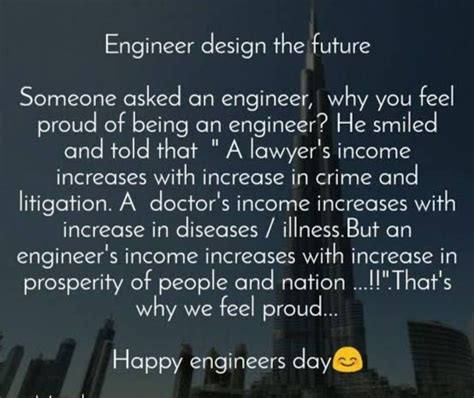 Engineers day quotes – Artofit