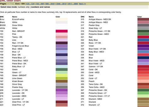 Ark Paint Chart - Goimages Rush