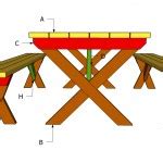 Building picnic table and bench plans | MyOutdoorPlans