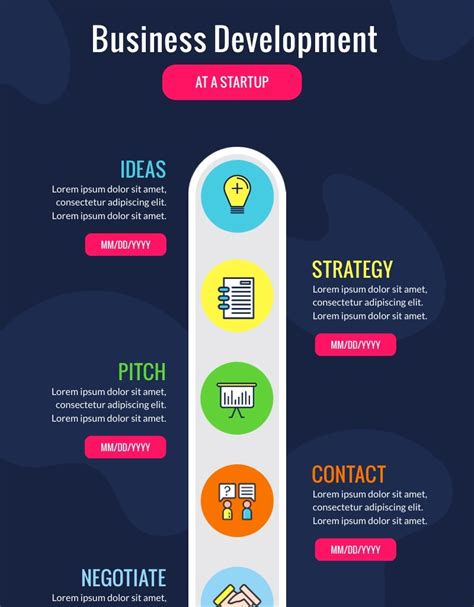 Infographic Promotion Ideas