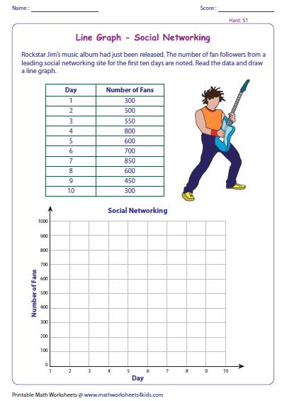 Printable Line Graph Worksheets