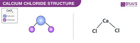 Calcium Chloride (CaCl2) - Structure, Properties, and Uses