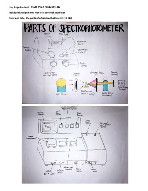 Spectrophotometer Parts