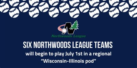 Six Northwoods League teams will begin play July 1st in a regional “Wisconsin-Illinois pod ...