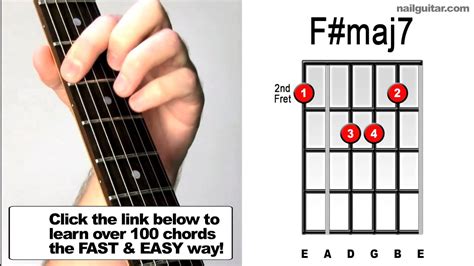 F#maj7 Chord Lesson - Quick & Easy Major 7th Tutorial - Important Guitar Chords - YouTube